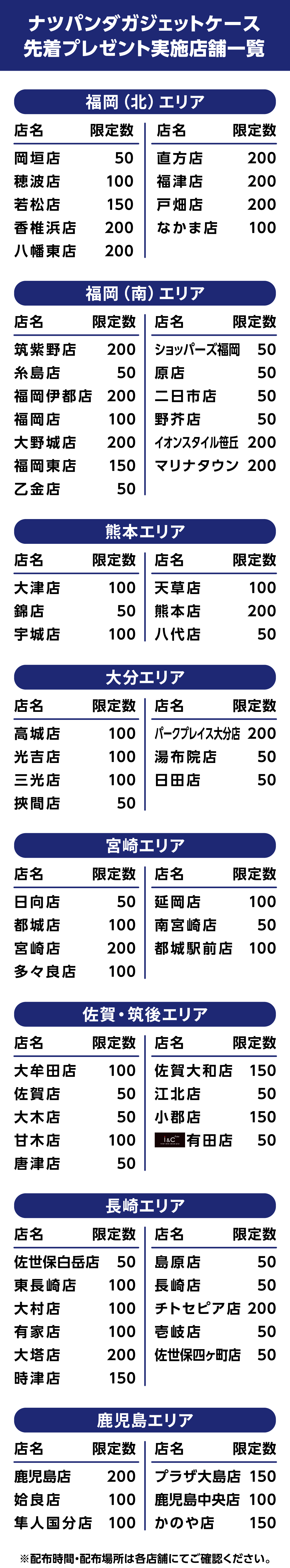 ナツパンダガジェットケース先着プレゼント実施店舗一覧
