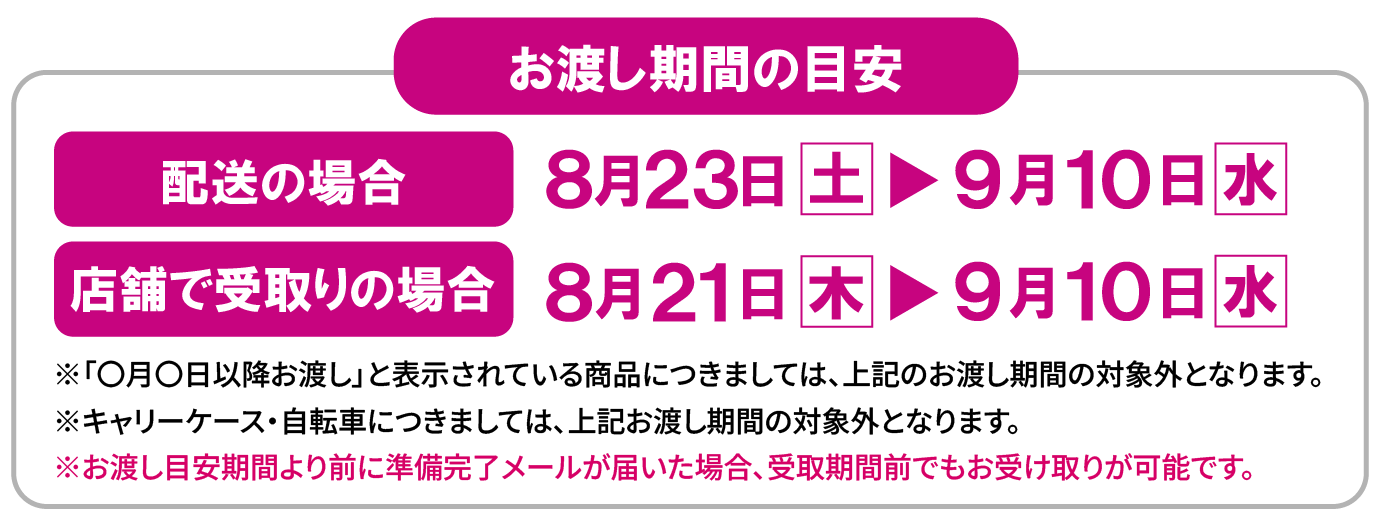 商品お渡し目安