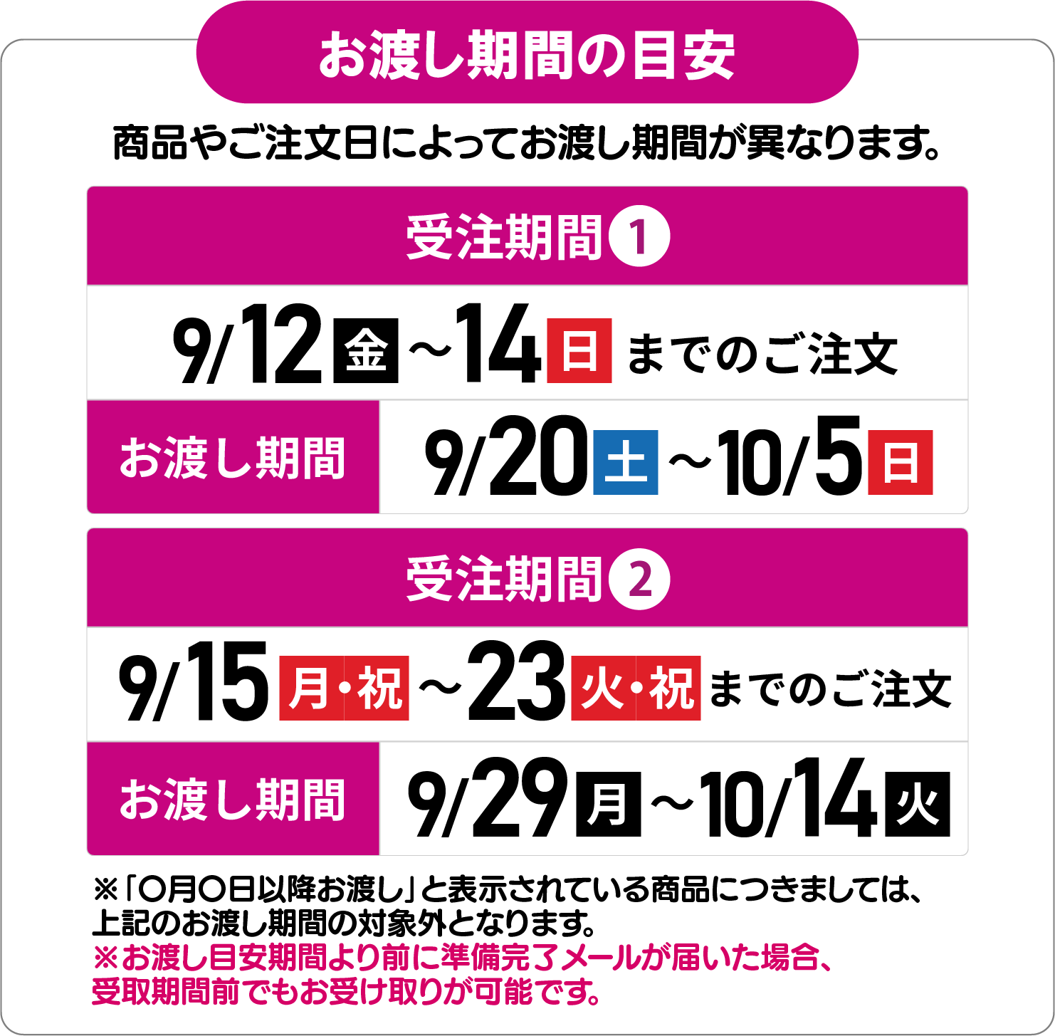 商品お渡し目安