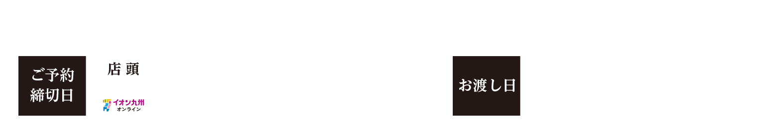 恵方巻予約期間
