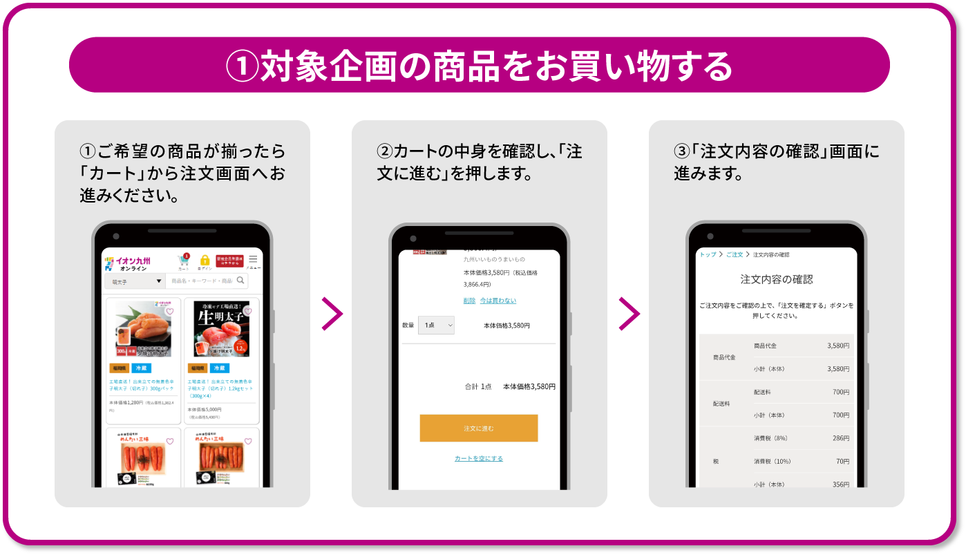 対象企画の商品をお買い物する