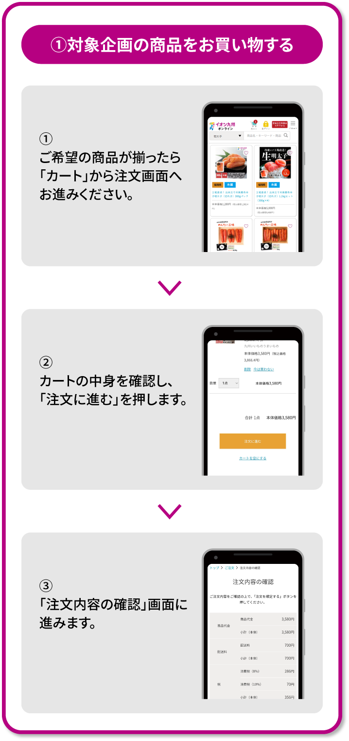 対象企画の商品をお買い物する