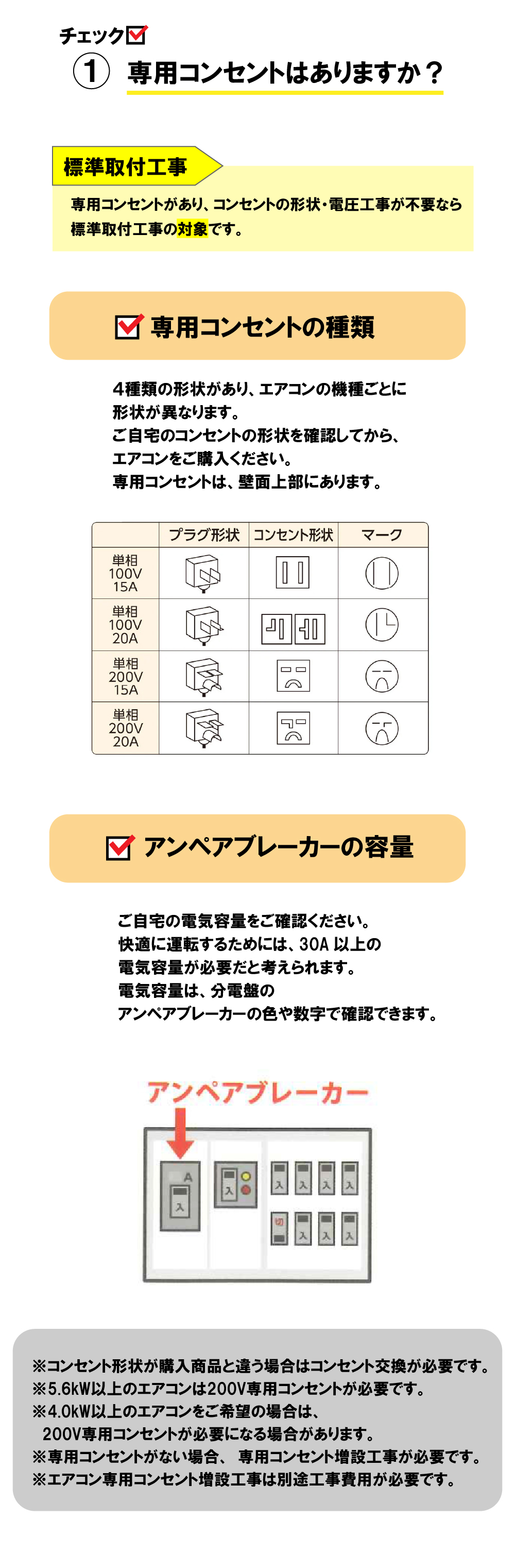 専用コンセントはありますか？