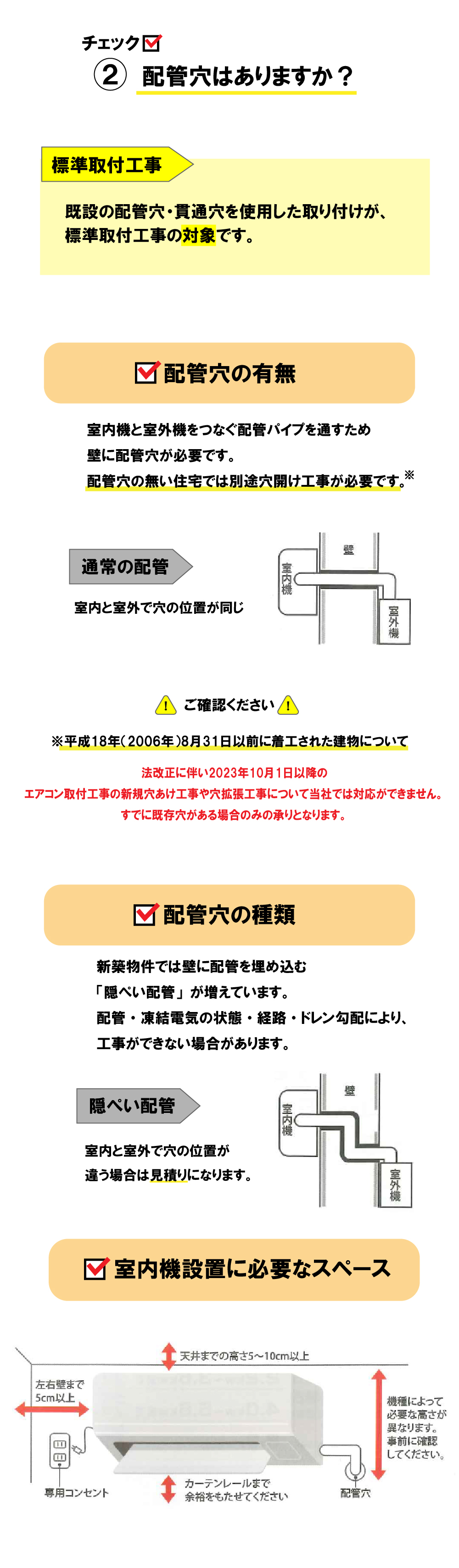 配管穴はありますか？