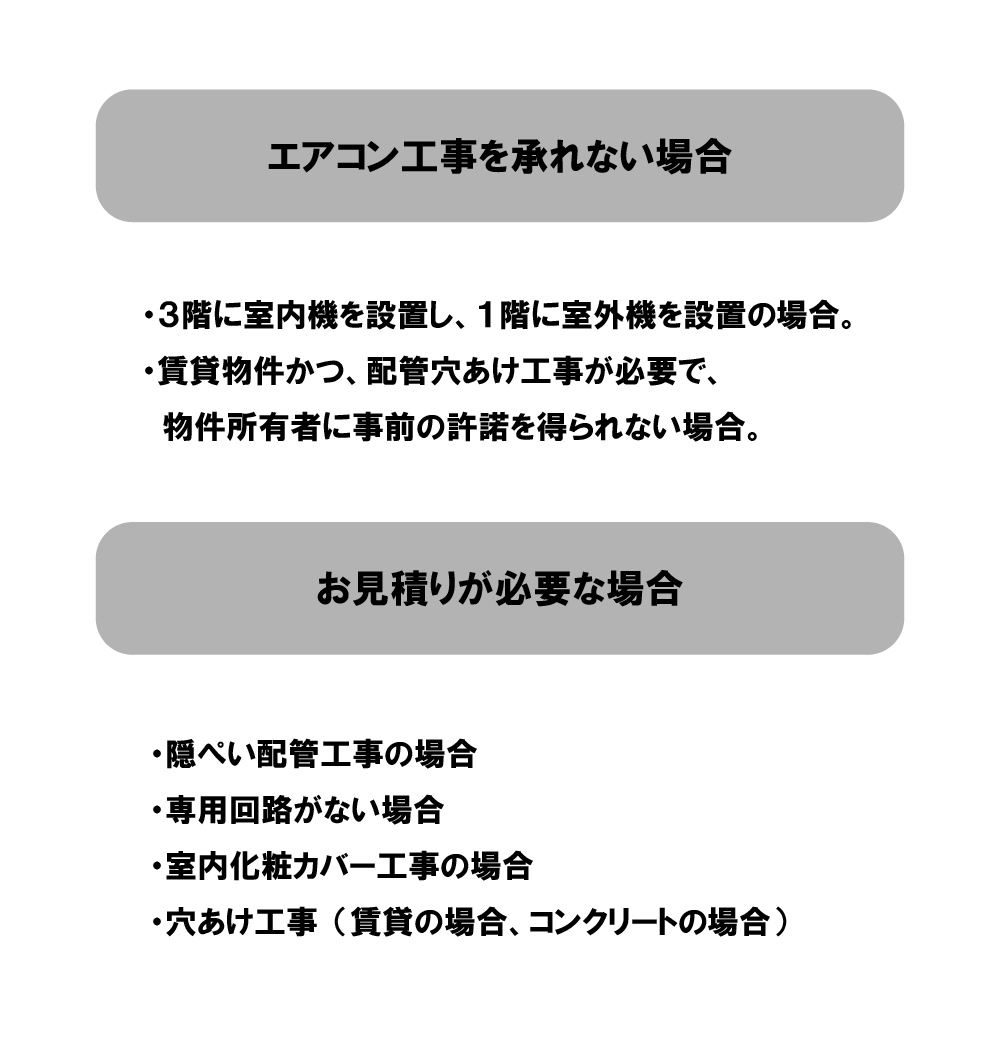 工事を承れない場合・お見積りが必要な場合