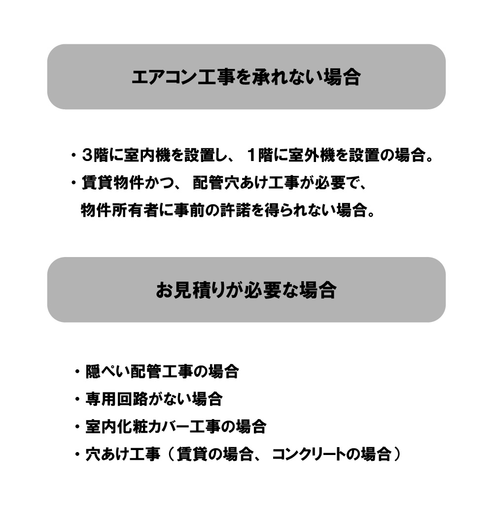 工事を承れない場合・お見積りが必要な場合
