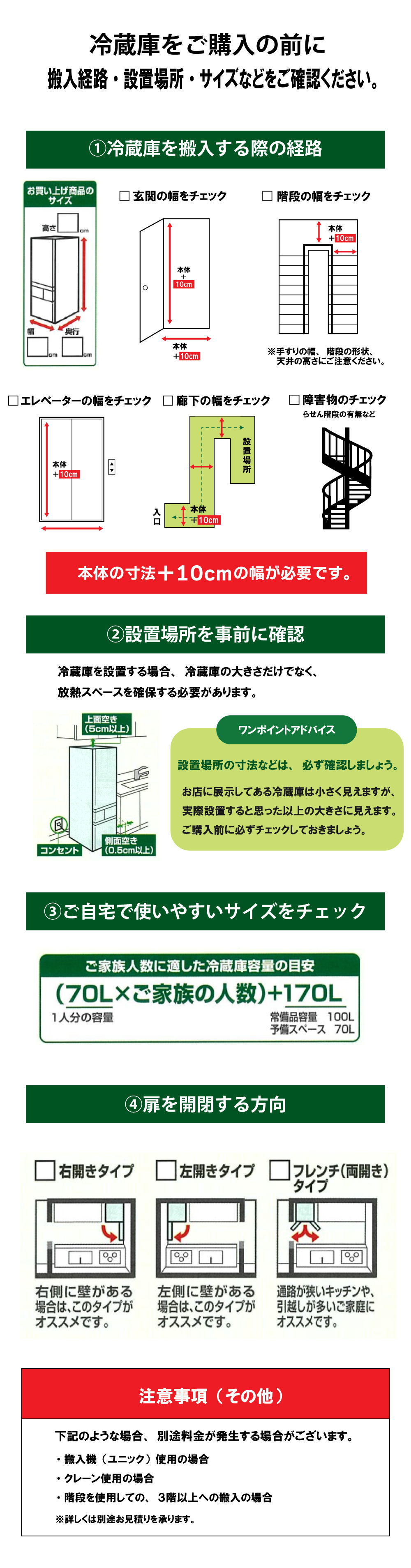 冷蔵庫をご購入する前に