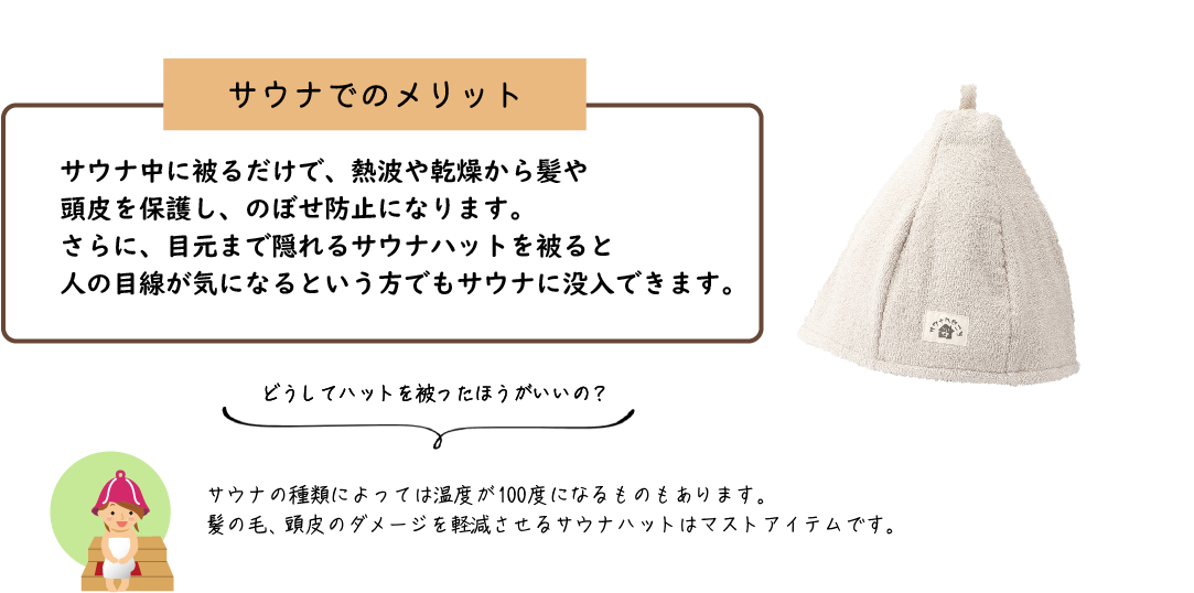 サウナハット