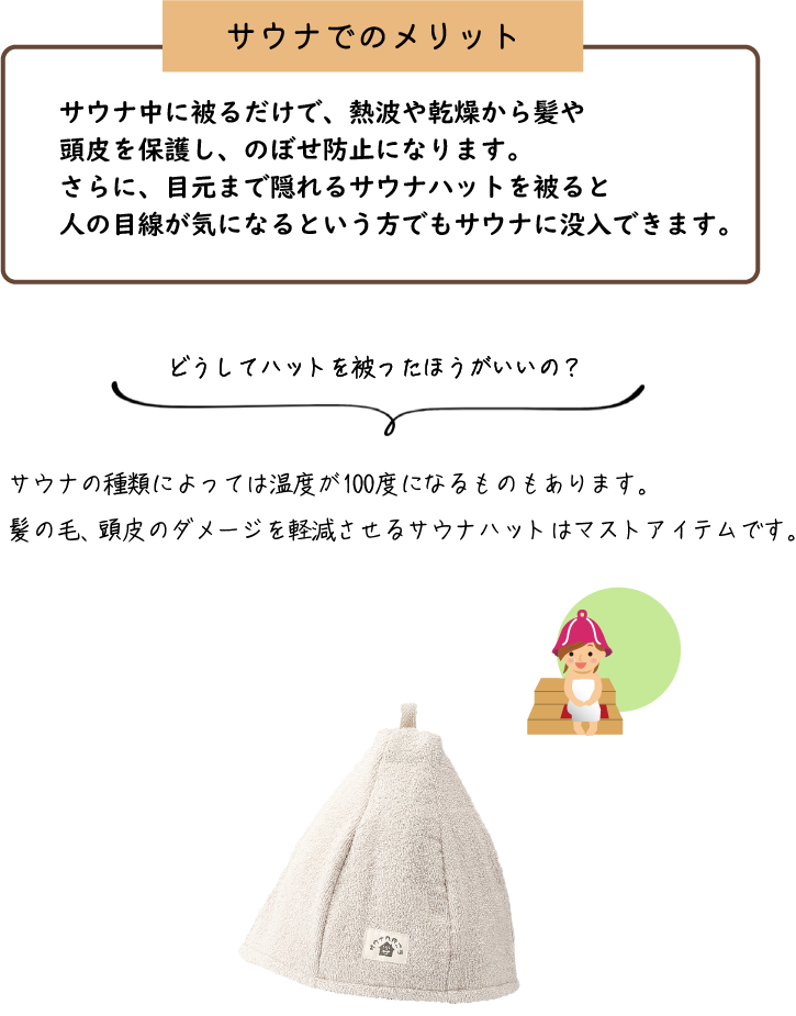 サウナハット
