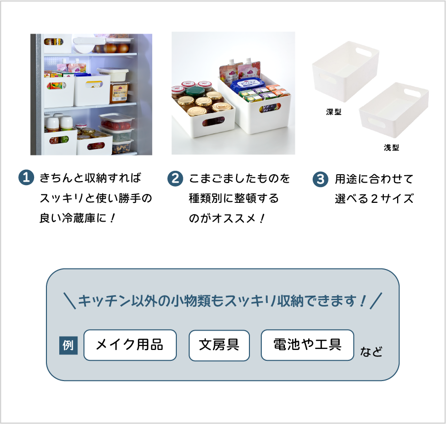 冷蔵庫整理トレー、ボックスのポイント