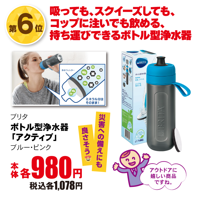 ブリタ ボトル型浄水器アクティブ 0.6L