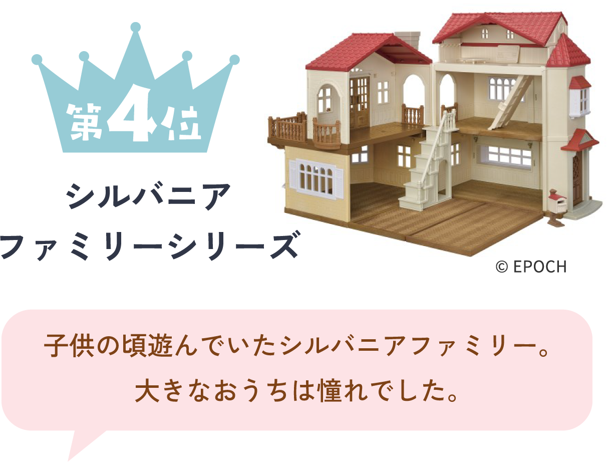 シルバニアファミリーシリーズ
