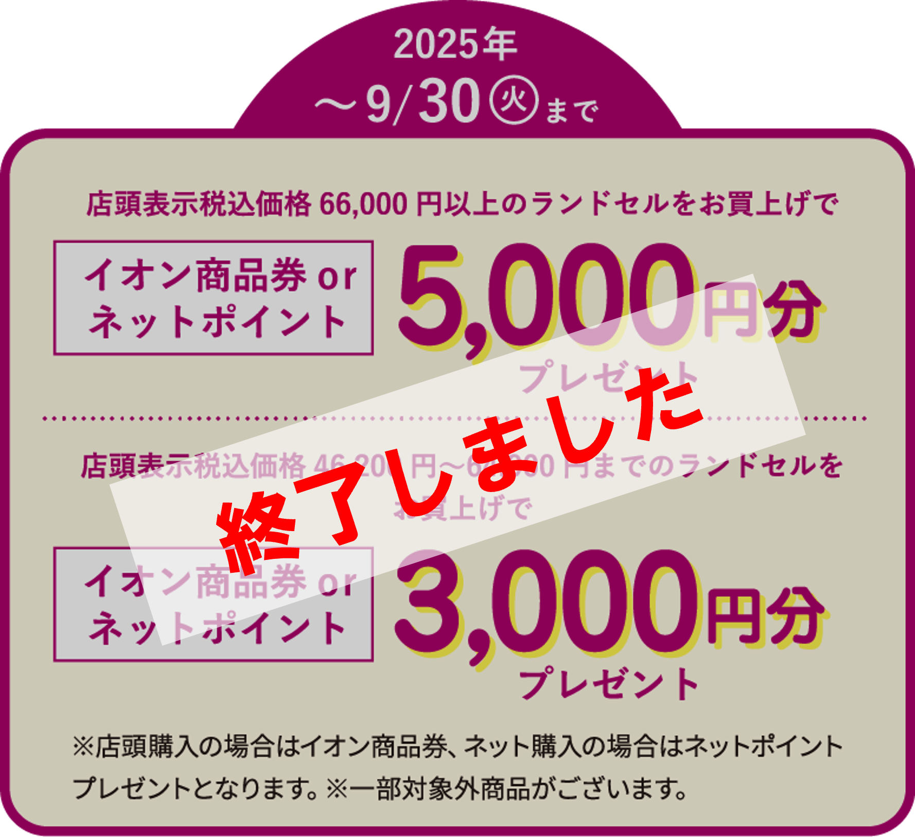 店頭表示税込価格66,000円以上のランドセルをお買上げでイオン商品券orネットポイント5,000円分プレゼント