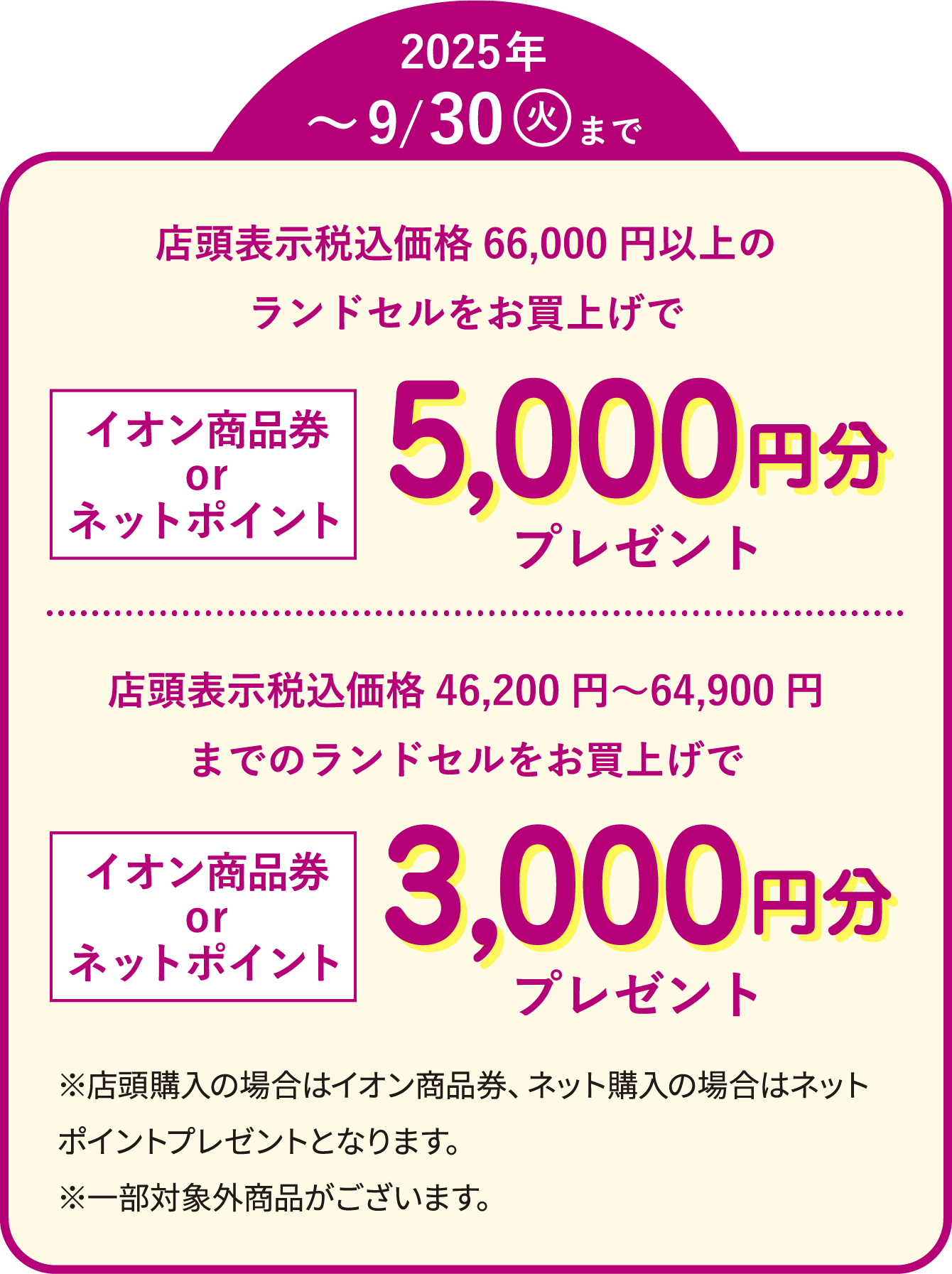 店頭表示税込価格66,000円以上のランドセルをお買上げでイオン商品券orネットポイント5,000円分プレゼント