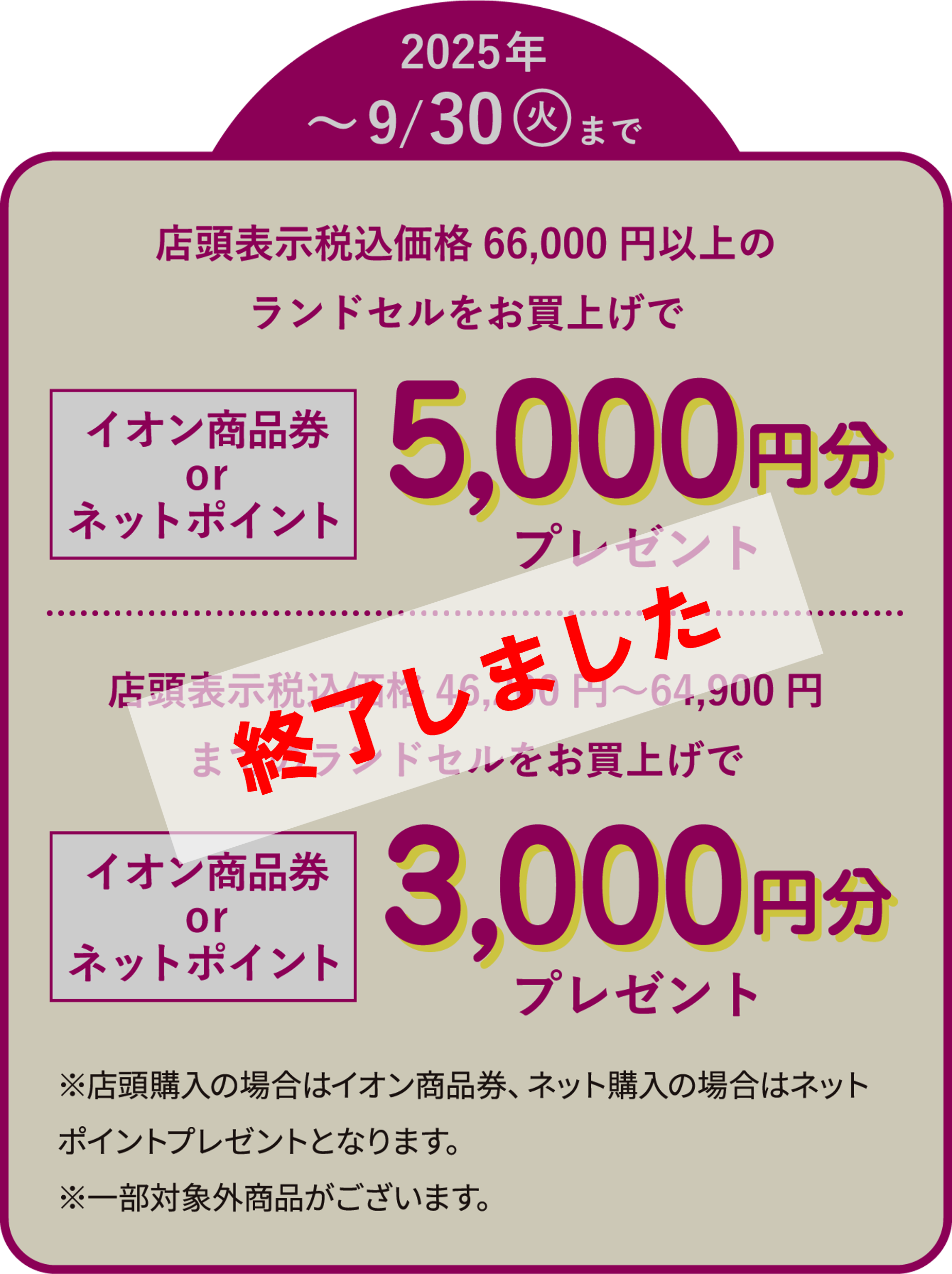 店頭表示税込価格66,000円以上のランドセルをお買上げでイオン商品券orネットポイント5,000円分プレゼント