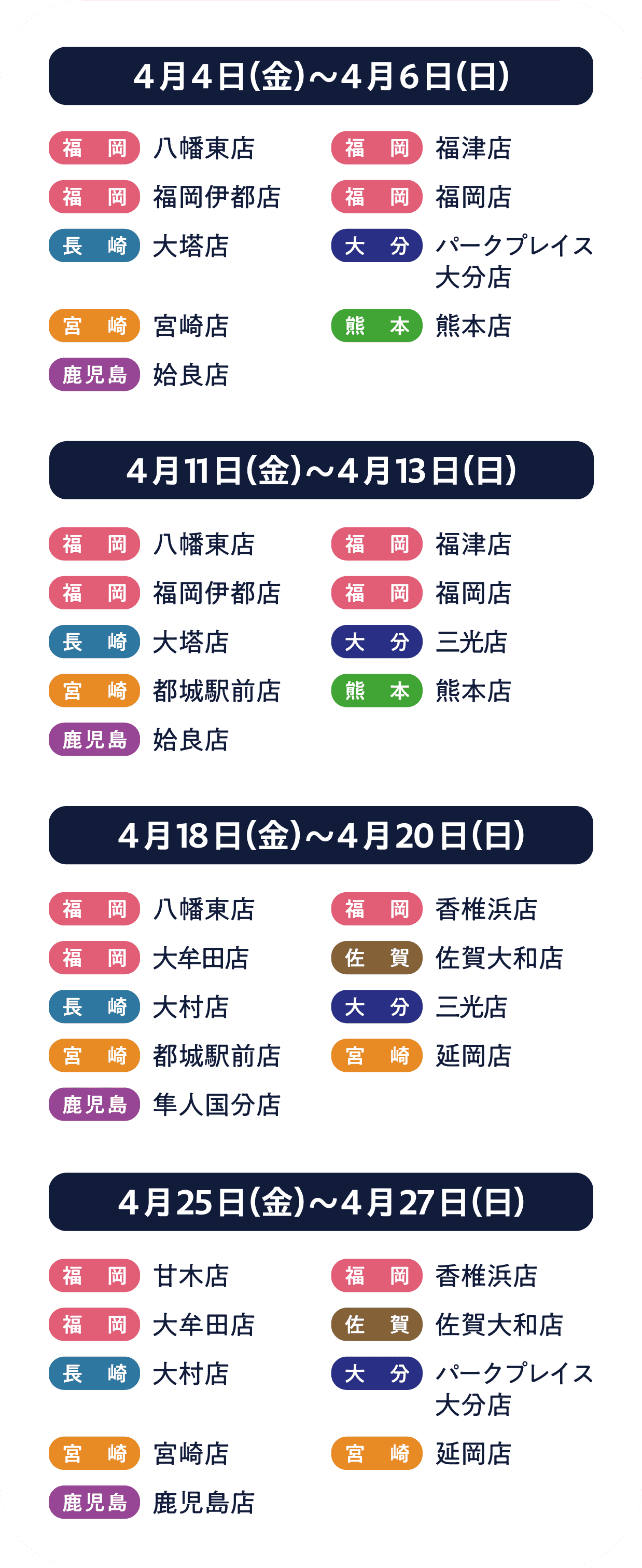4月の実施店舗詳細