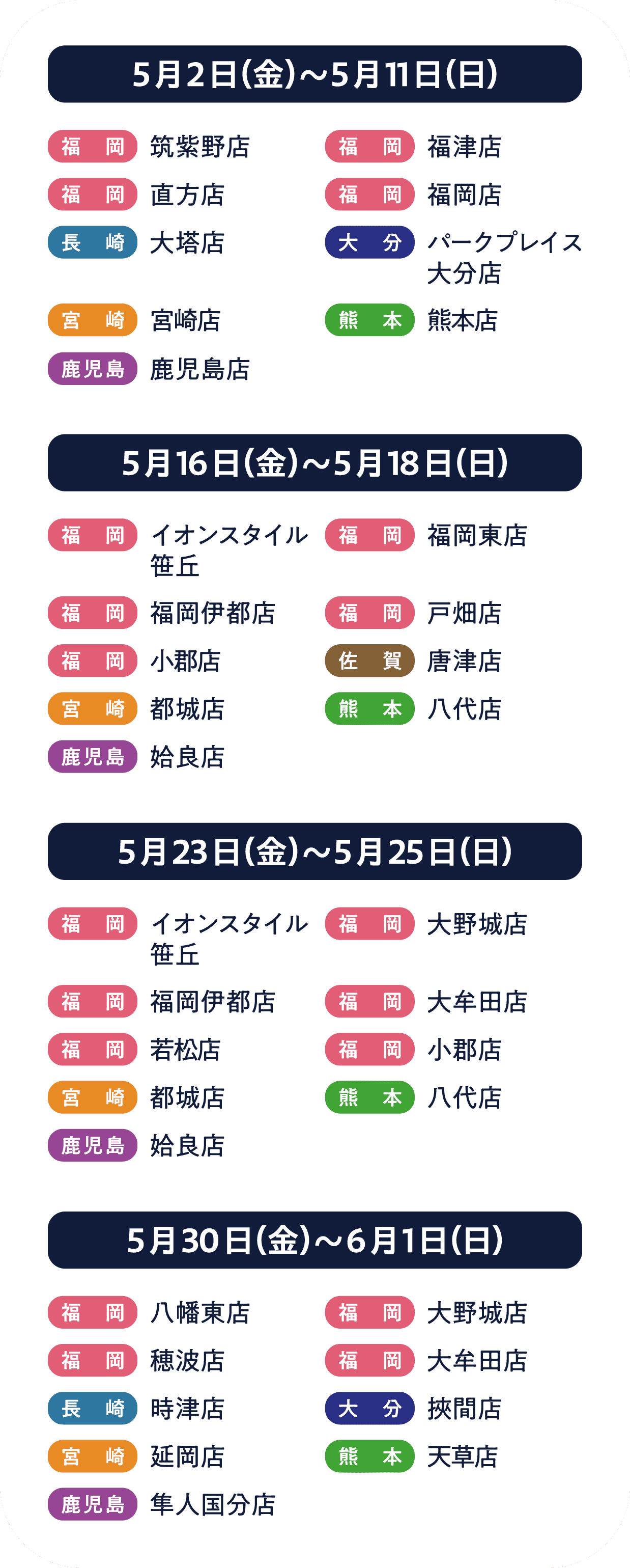 5月の実施店舗詳細