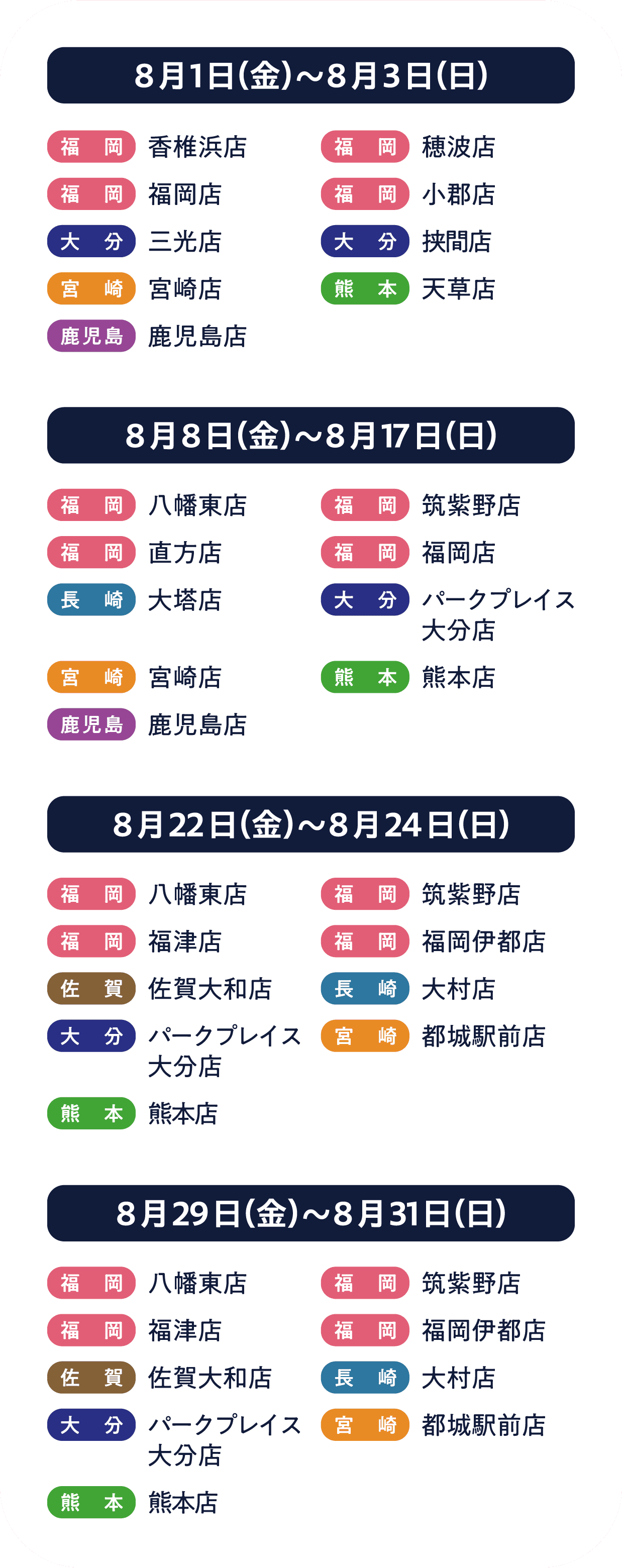 8月の実施店舗詳細