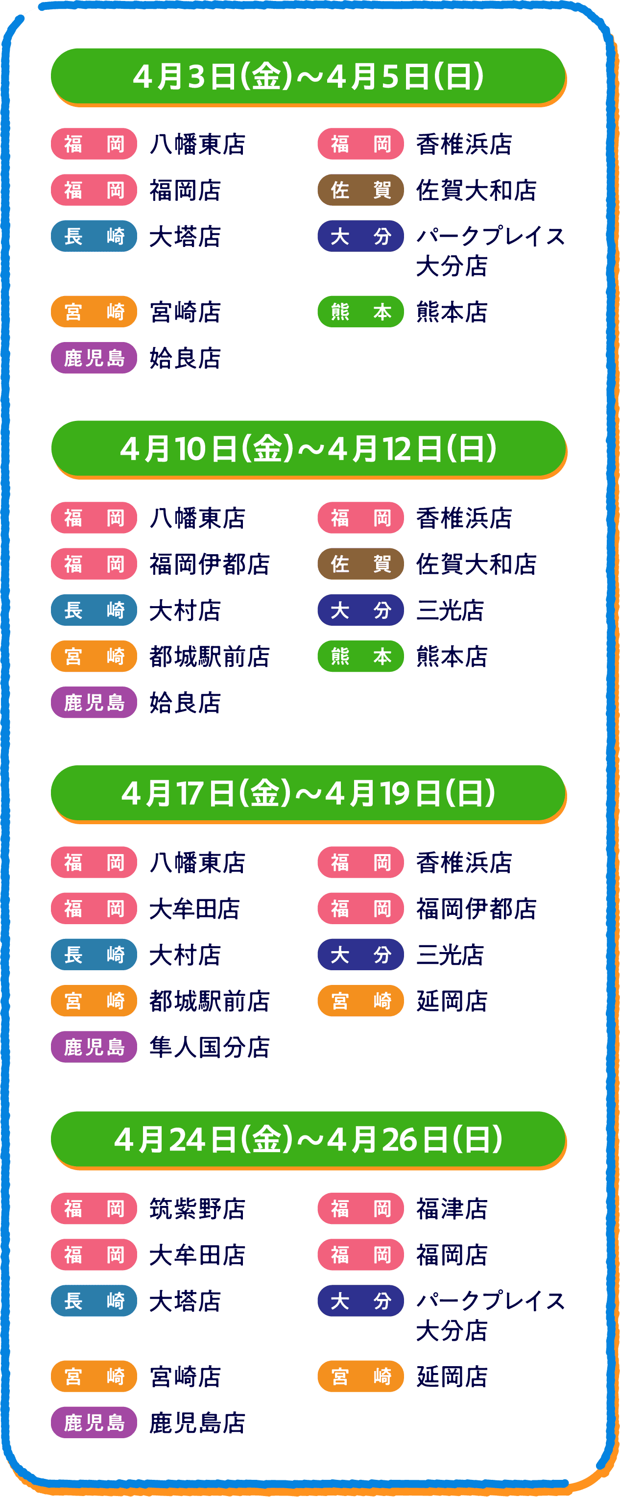 4月の実施店舗詳細