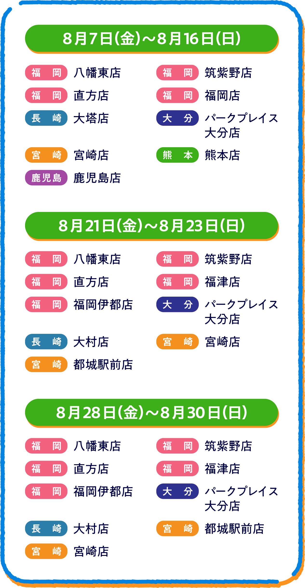 8月の実施店舗詳細