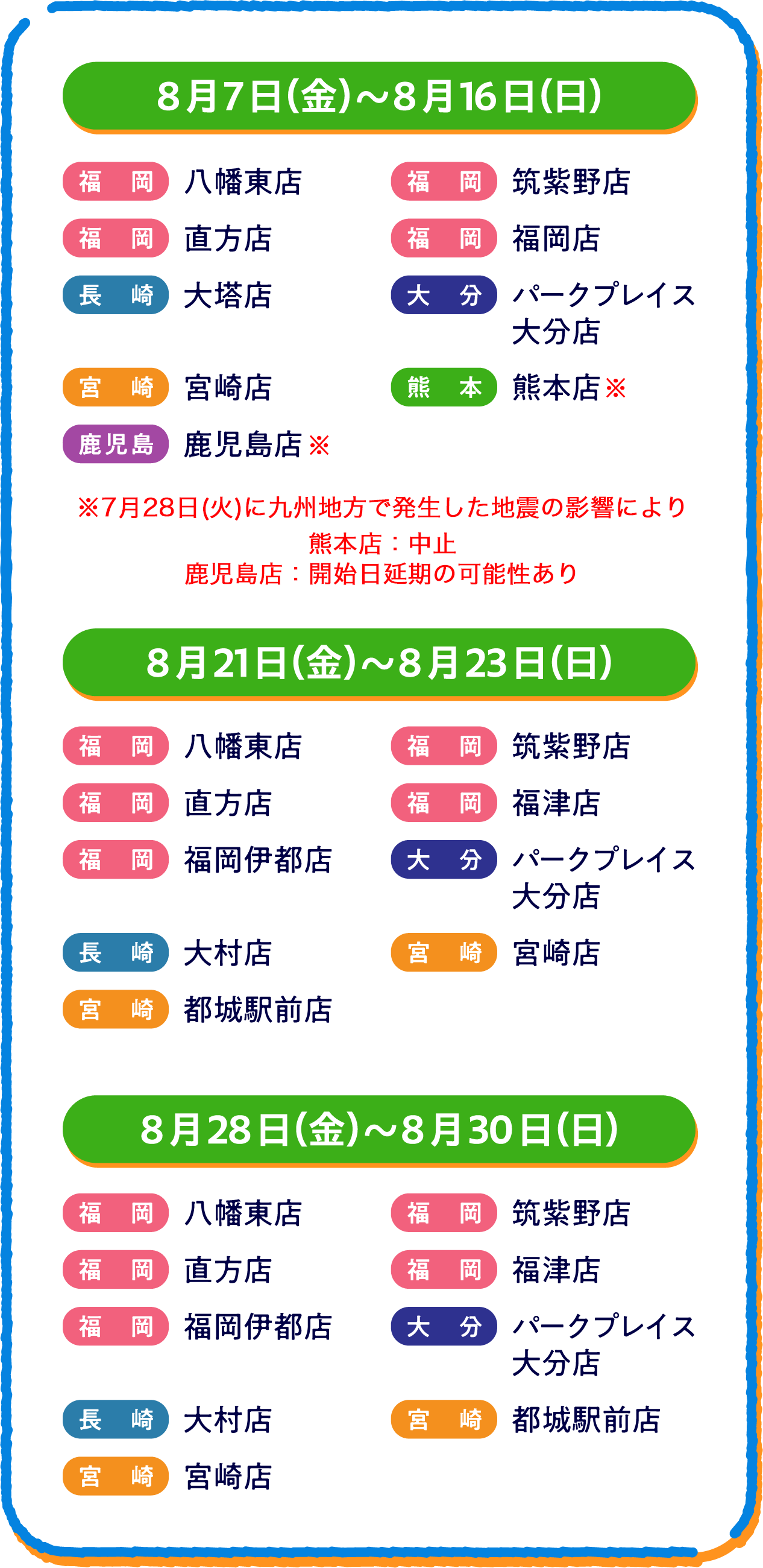 8月の実施店舗詳細