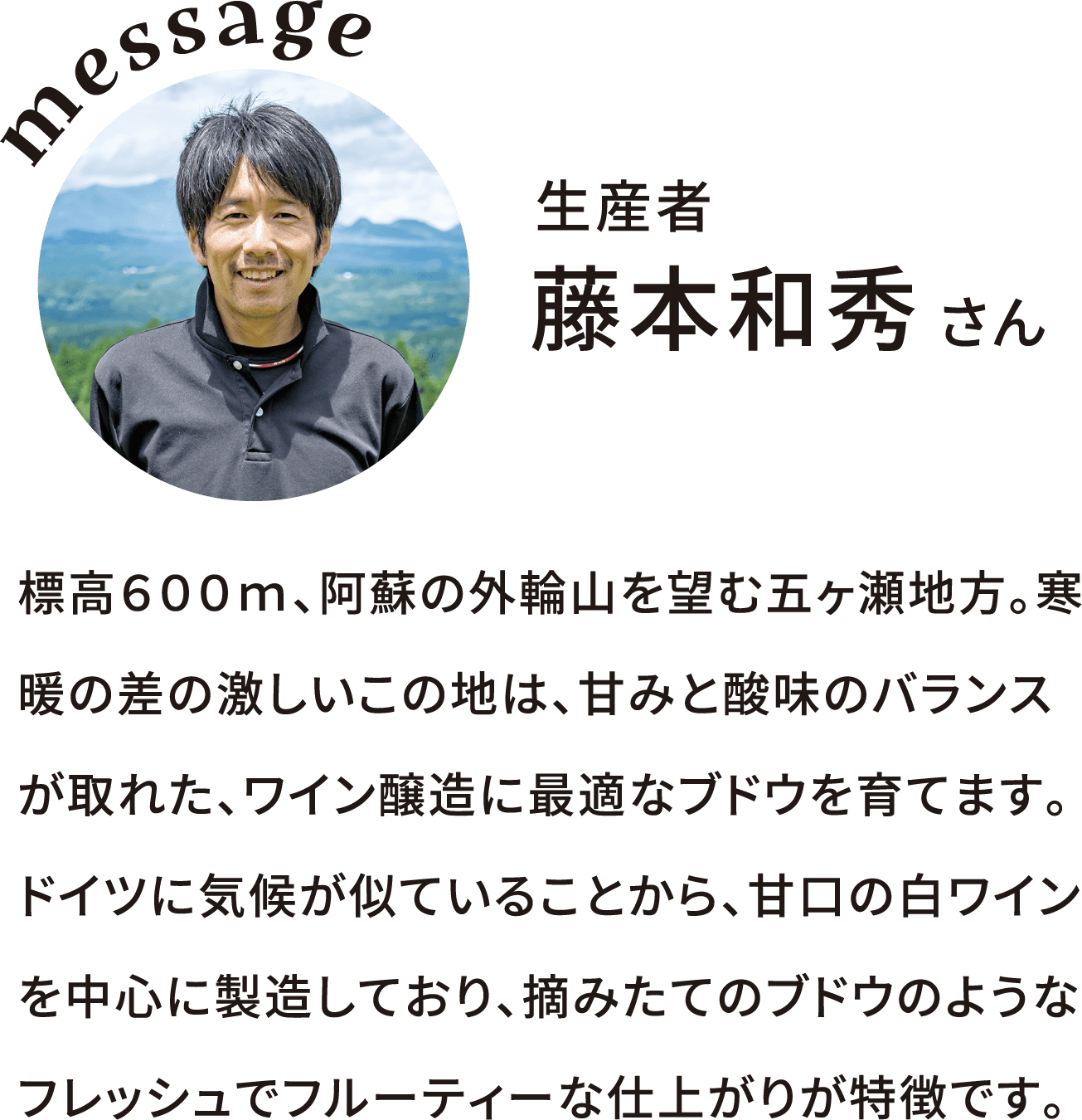 生産者 藤本和秀さん