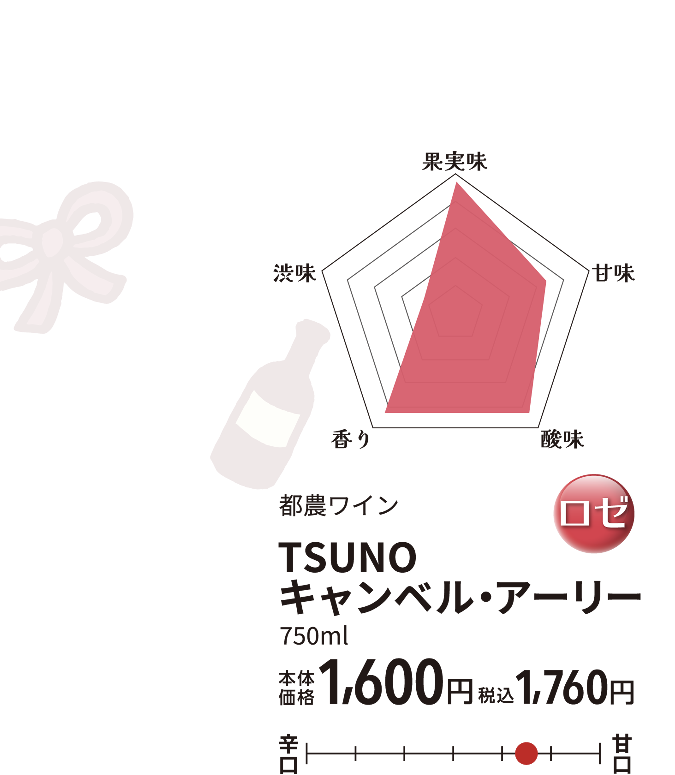 TSUNO キャンベル・アーリー
