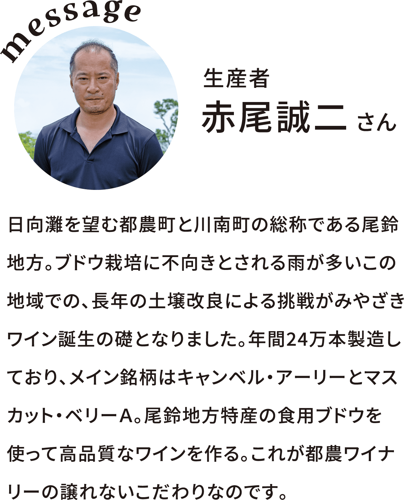 生産者 赤尾誠二さん