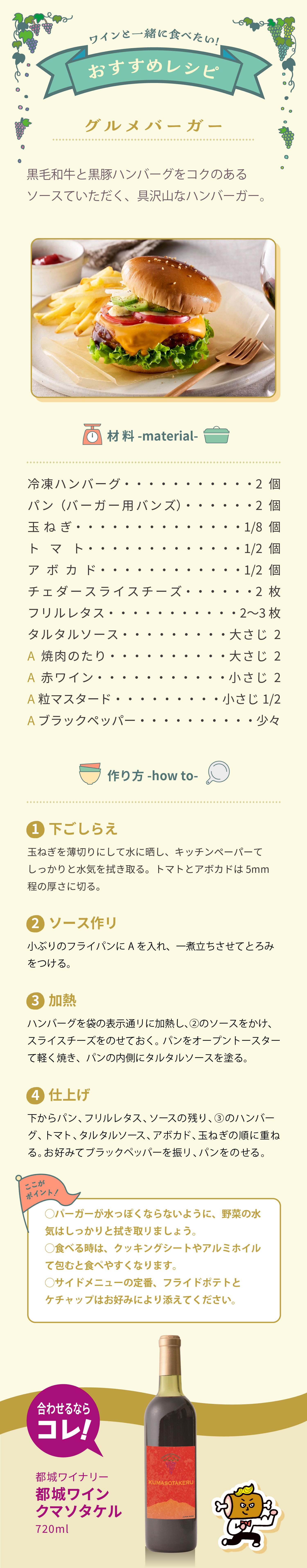 グルメバーガー レシピ