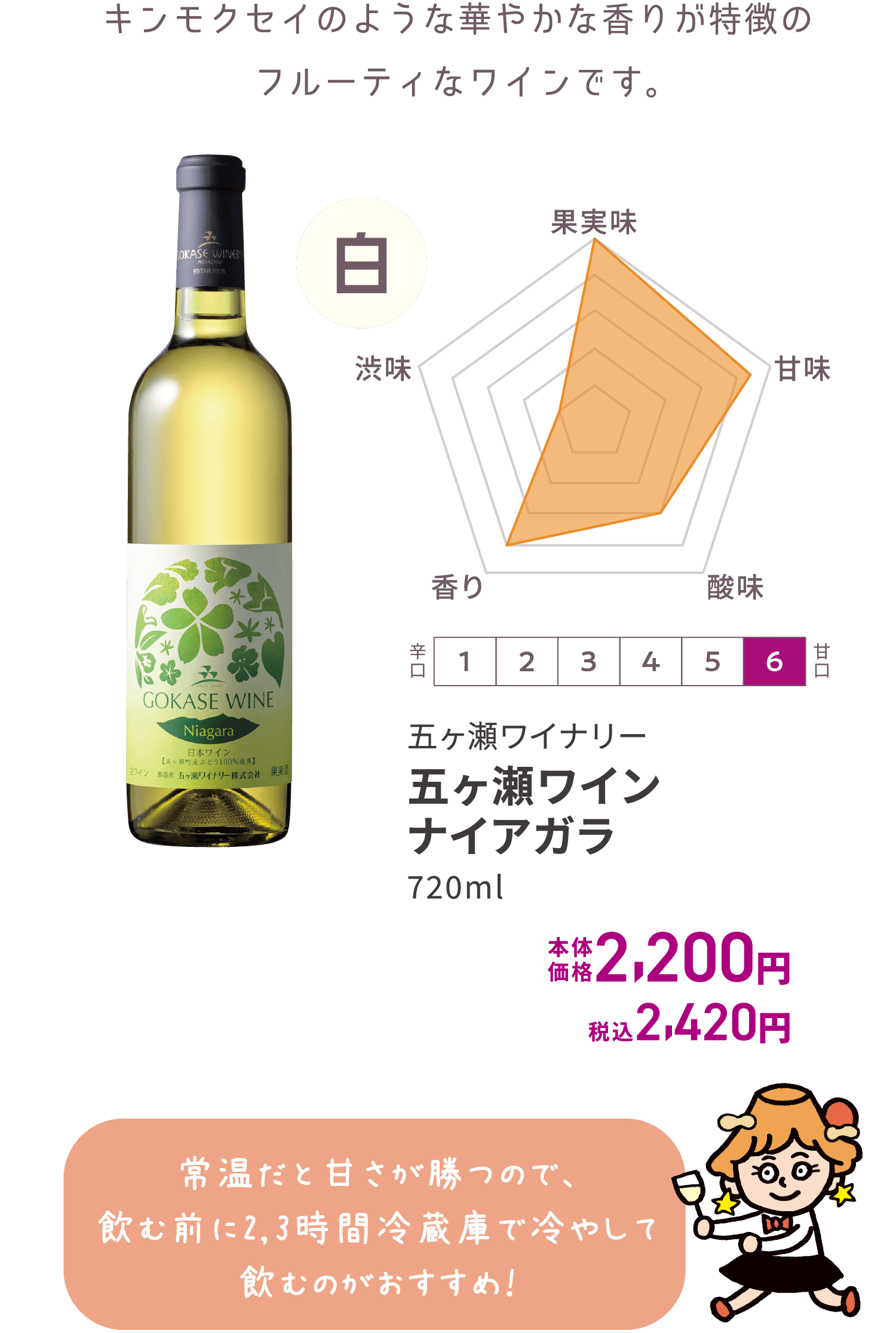 五ヶ瀬ワイン ナイアガラ 白 720ml
