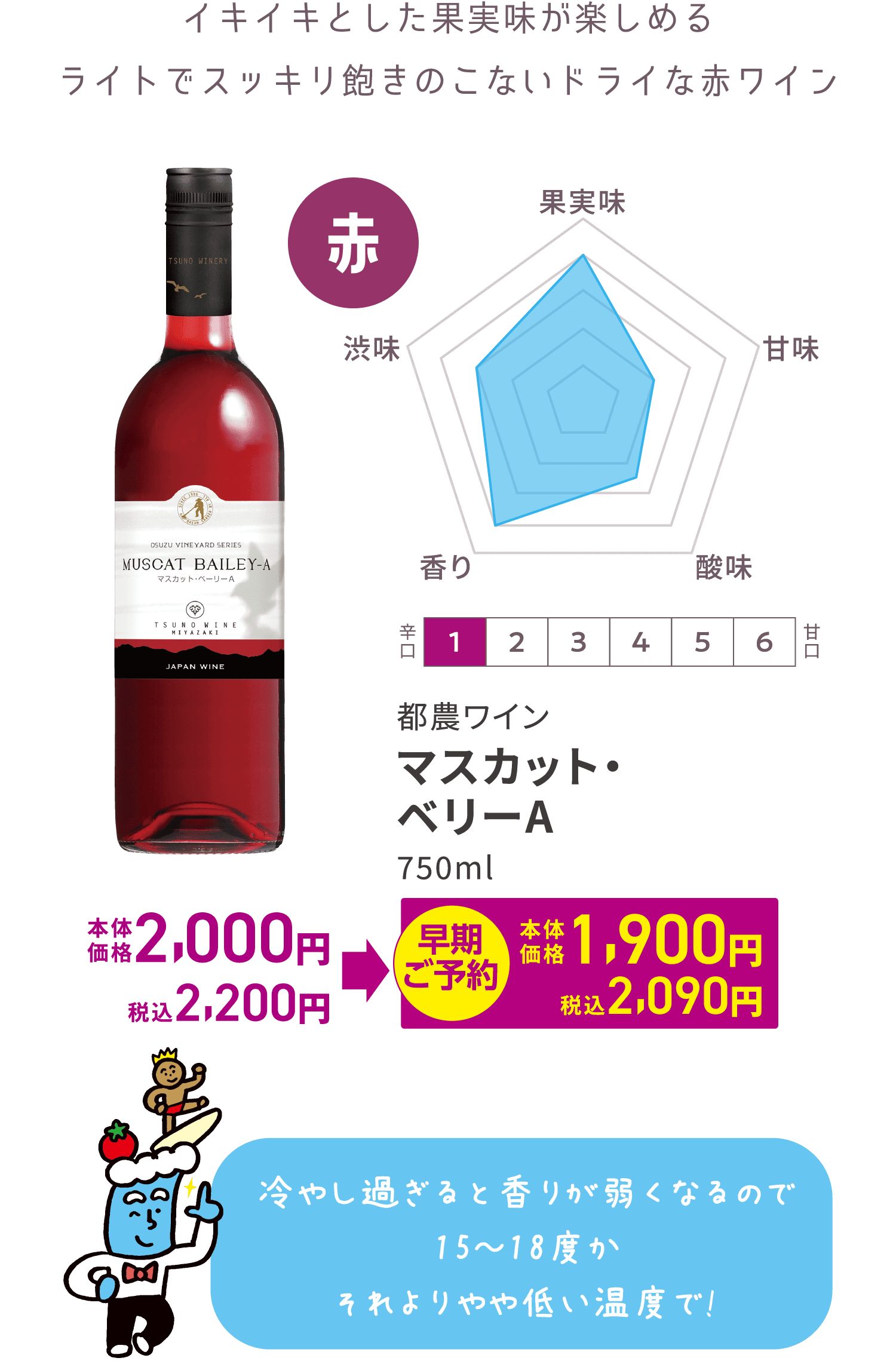 都農ワイン マスカット・ベーリーA 赤 750ml