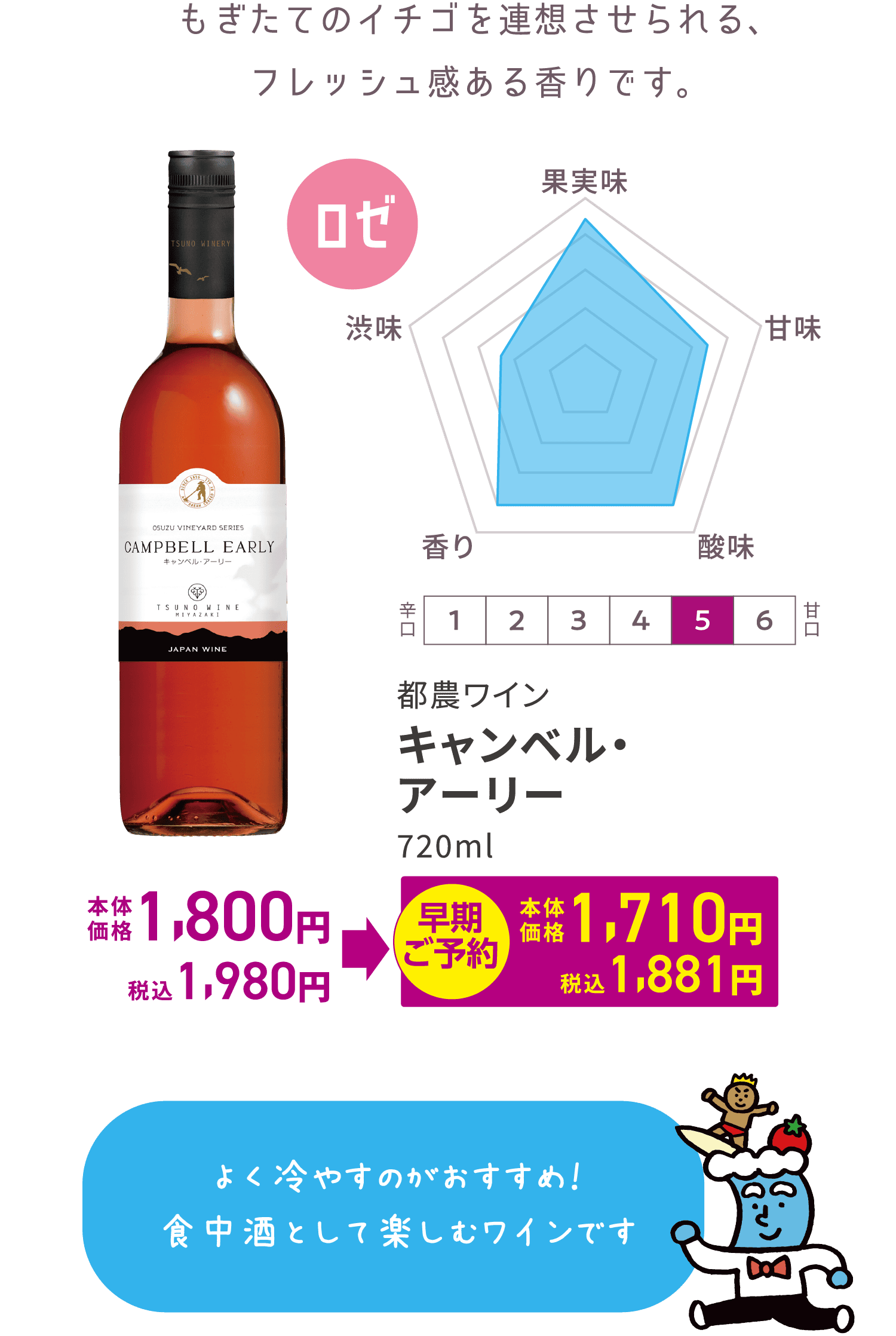 都農ワイン キャンベル・アーリー ロゼ 750ml
