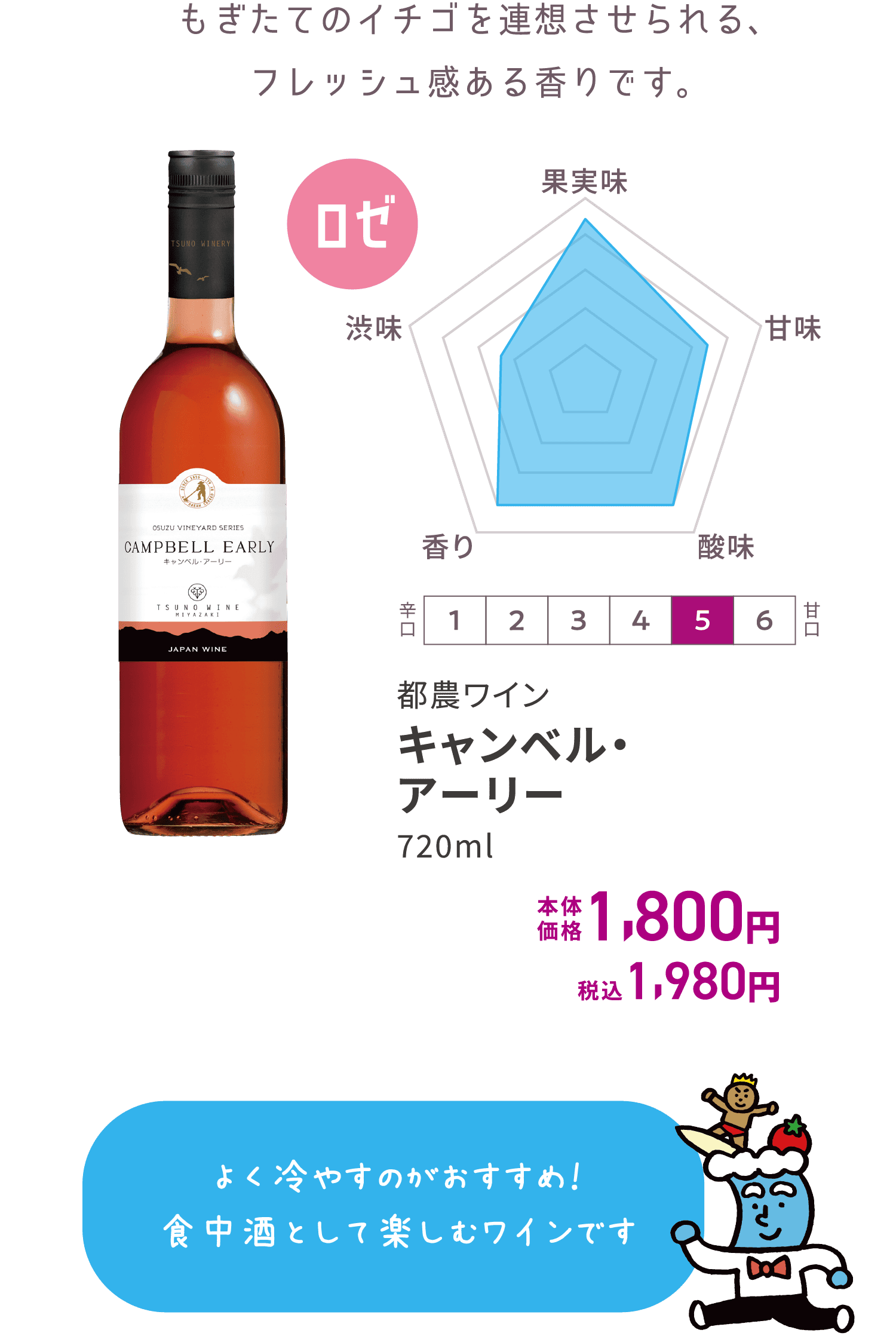 都農ワイン キャンベル・アーリー ロゼ 750ml