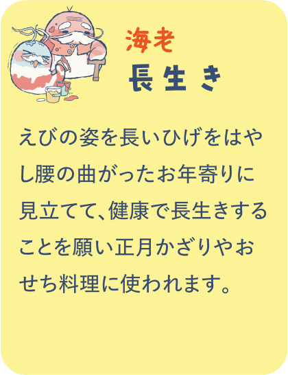 【海老】長生き／えびの姿を長いひげをはやし腰の曲がったお年寄りに見立てて、健康で長生きすることを願い正月かざりやおせち料理に使われます。