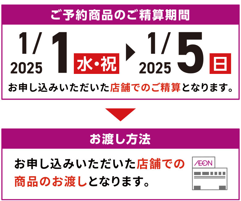 ご予約商品のご精算期間：2025年1月1日（水・祝）〜1月5日（日）お申し込みいただいた店舗でのご精算となります。/お渡し方法：お申し込みいただいた店舗での商品のお渡しとなります。