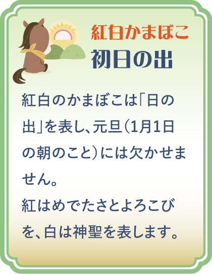 【紅白かまぼこ】初日の出／紅白のかまぼこは「日の出」を表し、元旦（1月1日の朝のこと）には欠かせません。紅はめでたさとよろこびを、白は神聖を表します。