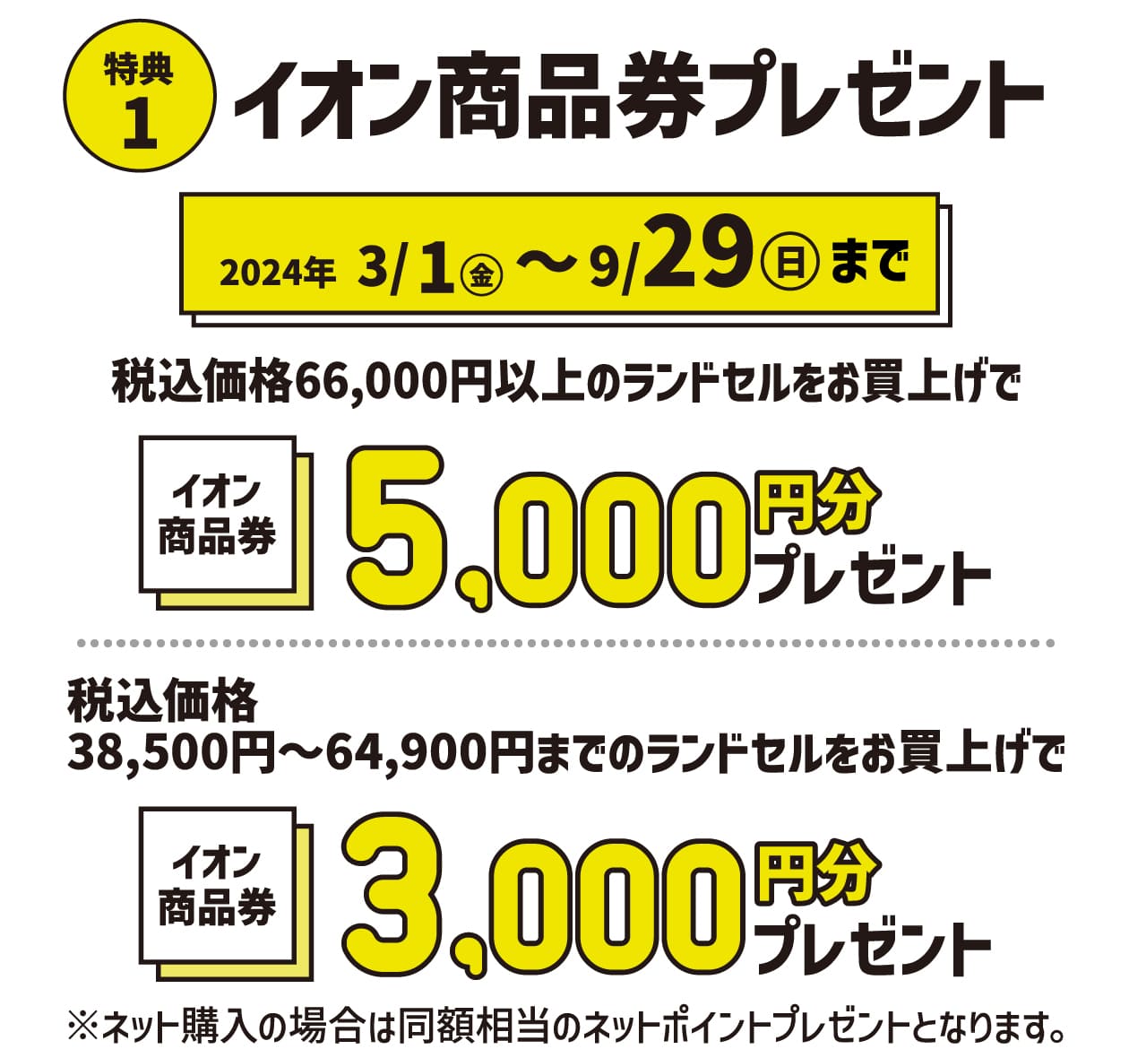 特典1 イオン商品券プレゼント！ 2024年3/1（金）〜9/29（日）まで