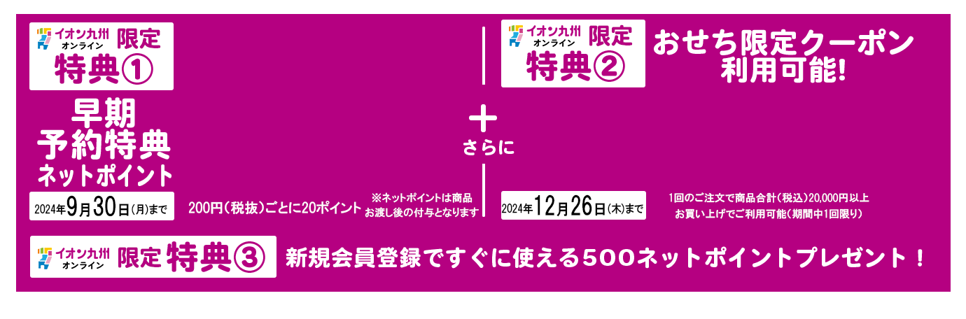 ネットポイント20倍