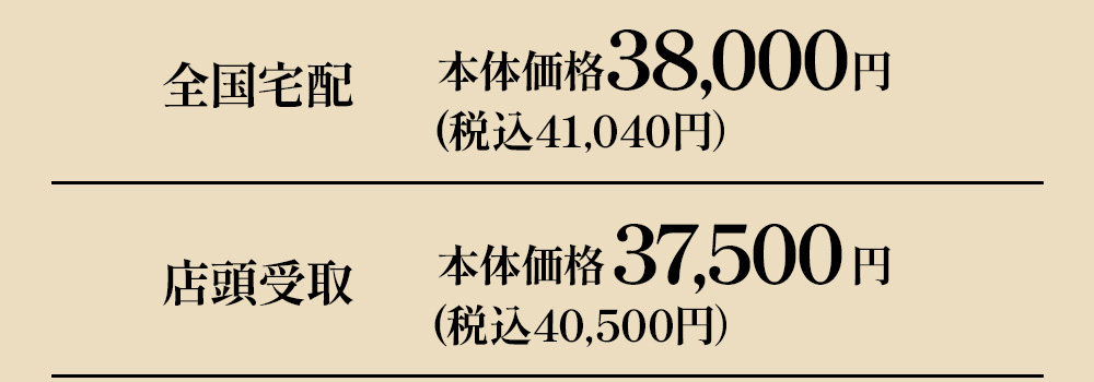 極