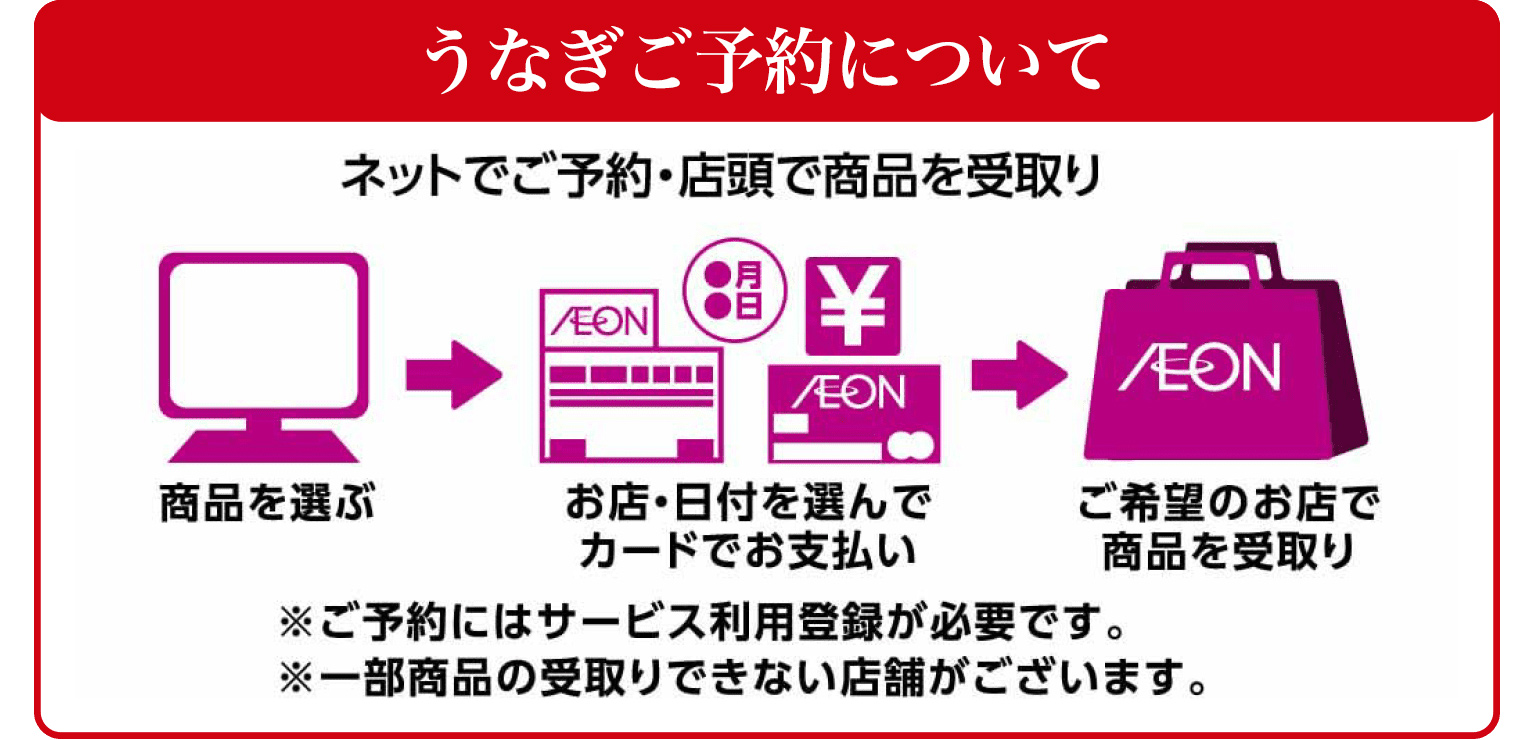 土用丑の日うなぎ予約ご予約について