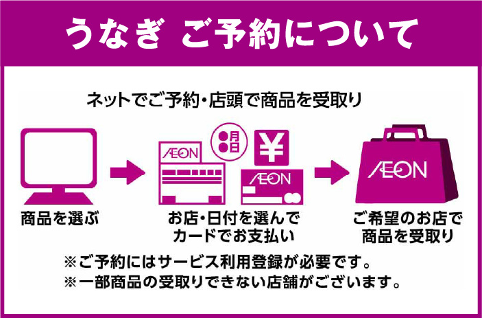 土用丑の日うなぎご予約について