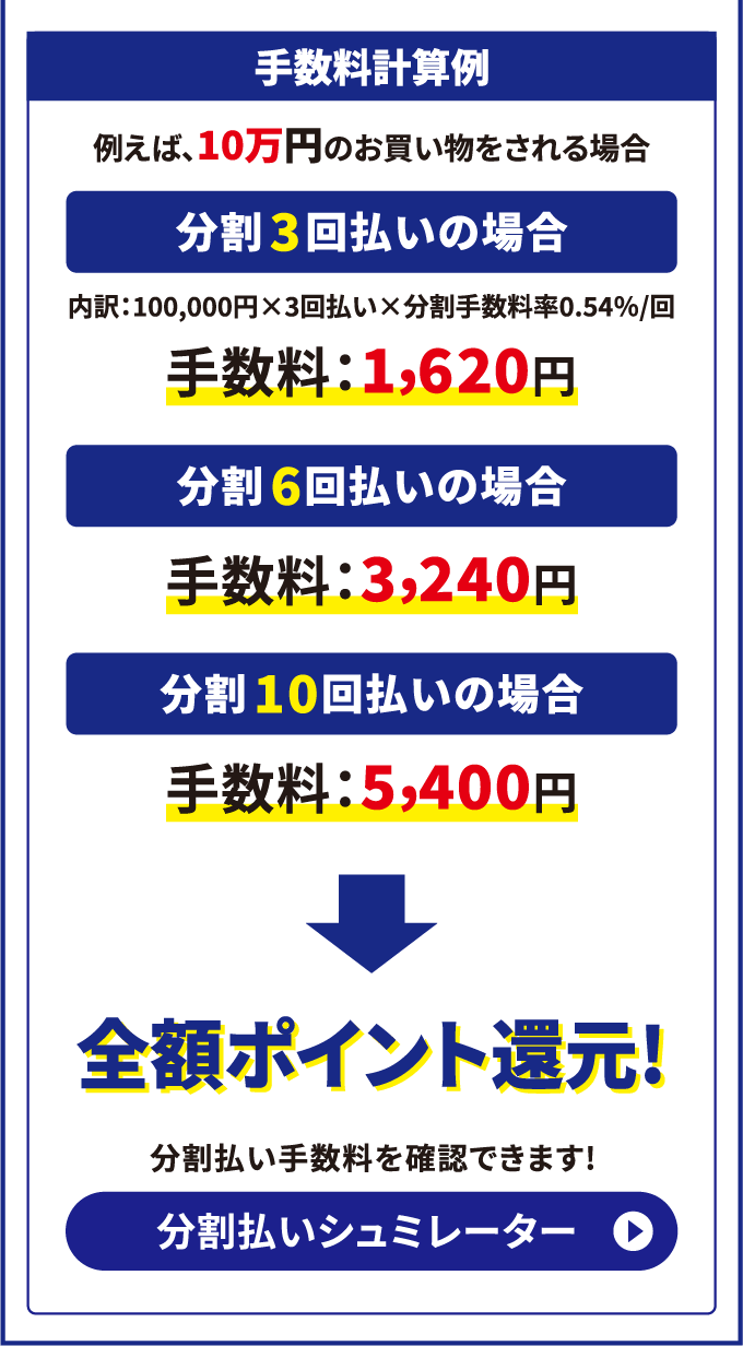 ポイント還元