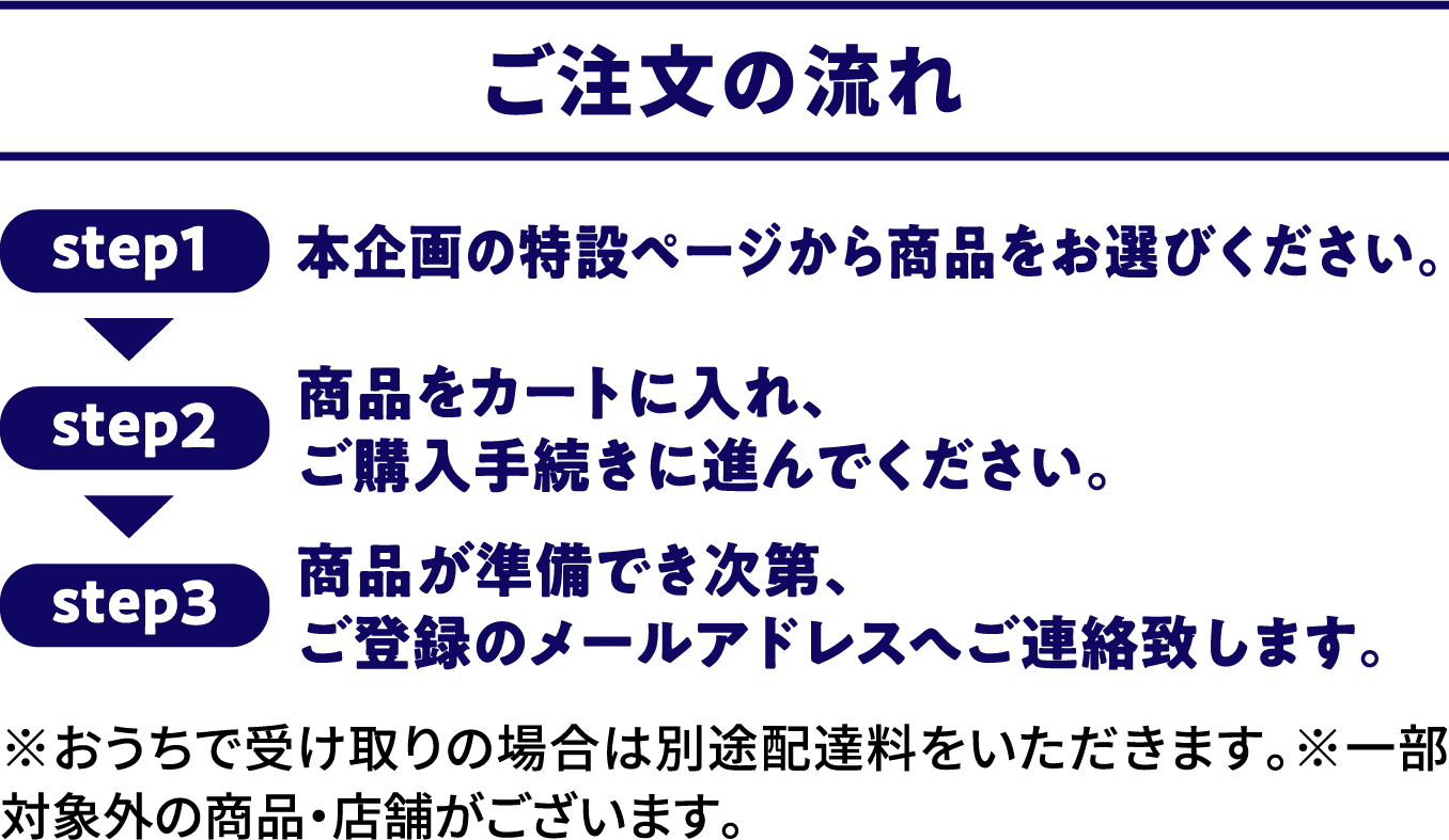 お支払い方法