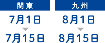 関東: 7月1日 > 7月15日 九州: 8月1日 > 8月15日