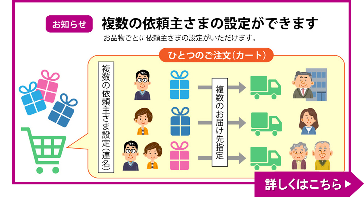 出荷分割